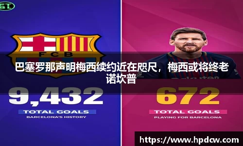 巴塞罗那声明梅西续约近在咫尺，梅西或将终老诺坎普